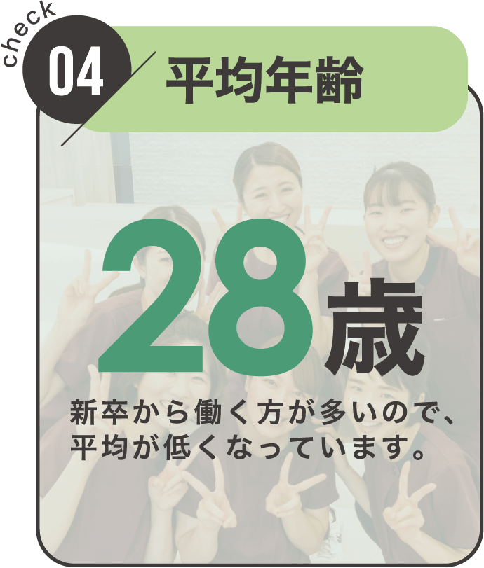 check04 平均年齢｜28歳（新卒から働く方が多いので、平均が低くなっています。）
